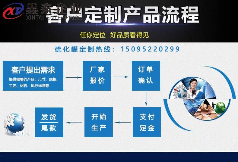 茄子视频下载安装无限看合作定制流程